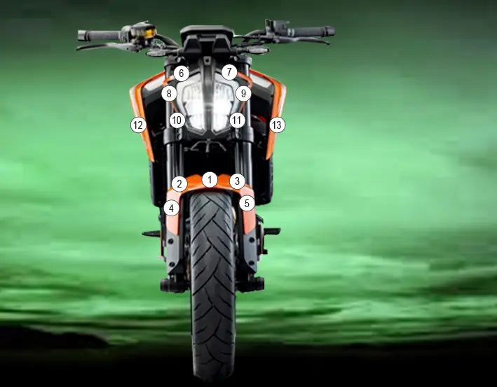 eazi grip motorcycle paint protection ktm 890 duke 2021