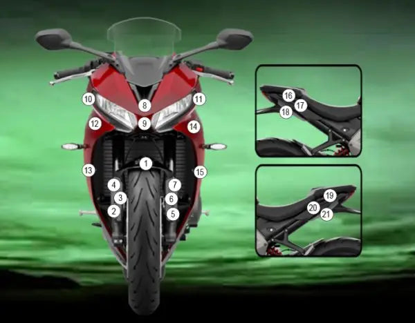 eazi grip motorcycle paint protection triumph daytona 660 2024