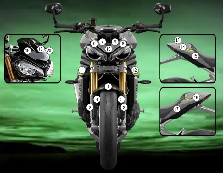 eazi grip motorcycle paint protection triumph speed triple 1200 rs 2021