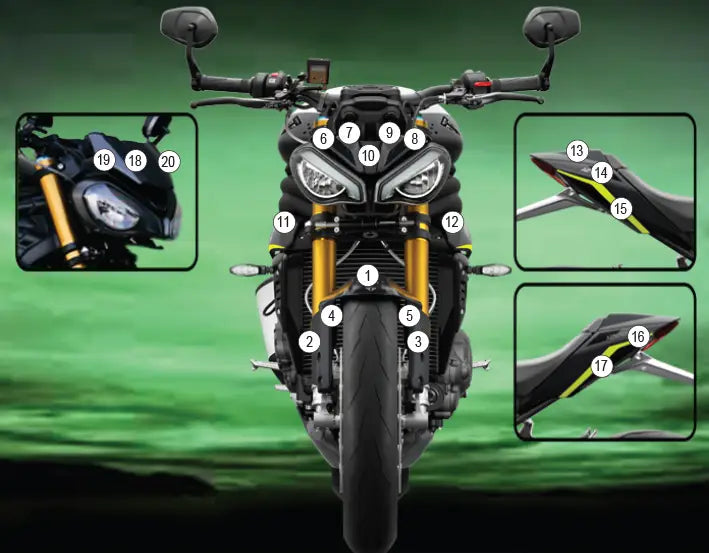 eazi grip motorcycle paint protection triumph speed triple 1200rs 2025