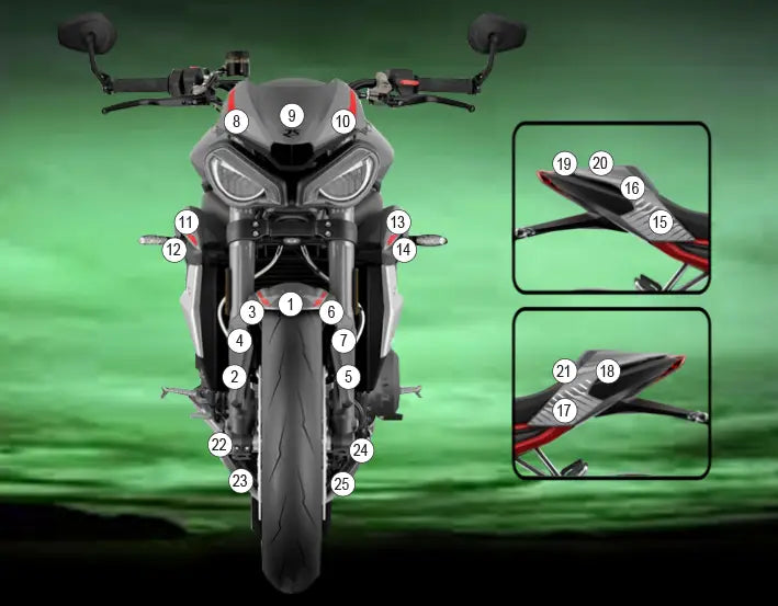 eazi grip motorcycle paint protection triumph street triple 765 rs 2020 2022