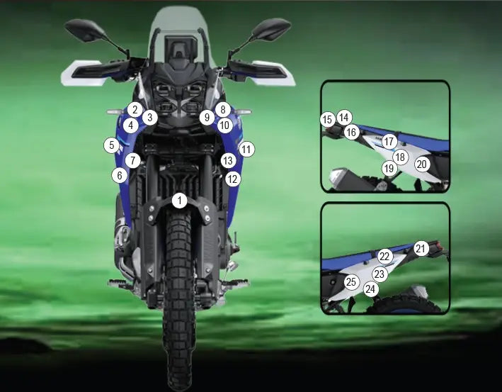 eazi grip motorcycle paint protection yamaha tenere 700 2025