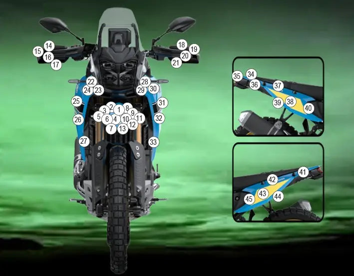 eazi grip motorcycle paint protection yamaha tenere 700 rally 2025