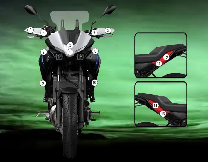 eazi grip motorcycle paint protection yamaha tracer 7 gt 2021
