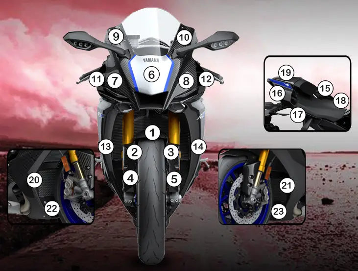 eazi grip motorcycle paint protection yamaha yzf r1m 2020