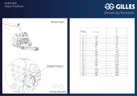 gilles tooling mue2 adjustable rearsets suzuki hayabusa gsx1300r 21
