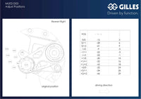gilles tooling mue2 rearsets ducati streetfighter v2 22 24
