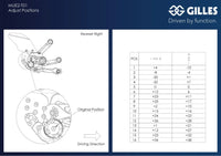 gilles tooling mue2 rearsets triumph speed triple 1200 rr rs 21 24