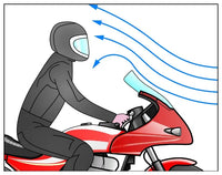 mra touringscreen windshield honda nc700x 2012 2015