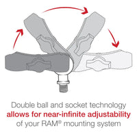 ram mounts ball base