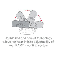 ram mounts composite double socket arm