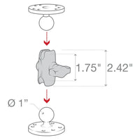 ram mounts composite double socket arm