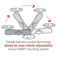 ram mounts double socket arm