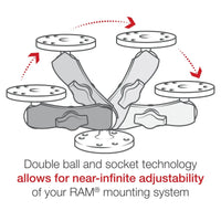 ram mounts double socket arm