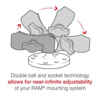 ram mounts double socket arm