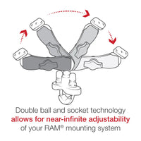 ram mounts handlebar rail u bolt mount kit