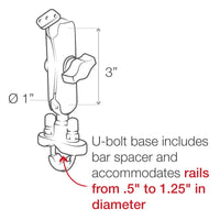 ram mounts handlebar rail u bolt mount kit