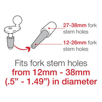 ram mounts x grip fork stem kit