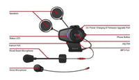 sena bluetooth headset 10s