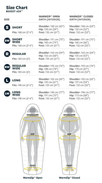 therm a rest boost 650 32f 0c sleeping bag