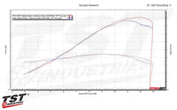 tst worx velocity stacks yamaha r3 2015 mt 03 2020