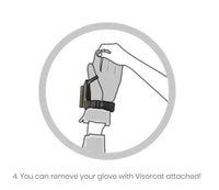 visorcat helmet wash and wipe system